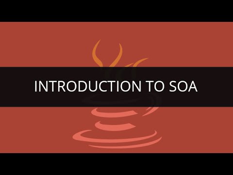 Introduction to Loops in Java | For While Do While Infinite Loops | Java Training | Edureka
