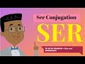 Learn Spanish - ser conjugation examples