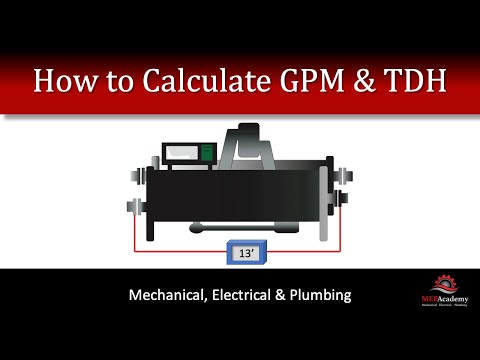 How to calculate GPM or TDH for a Coil or Chiller