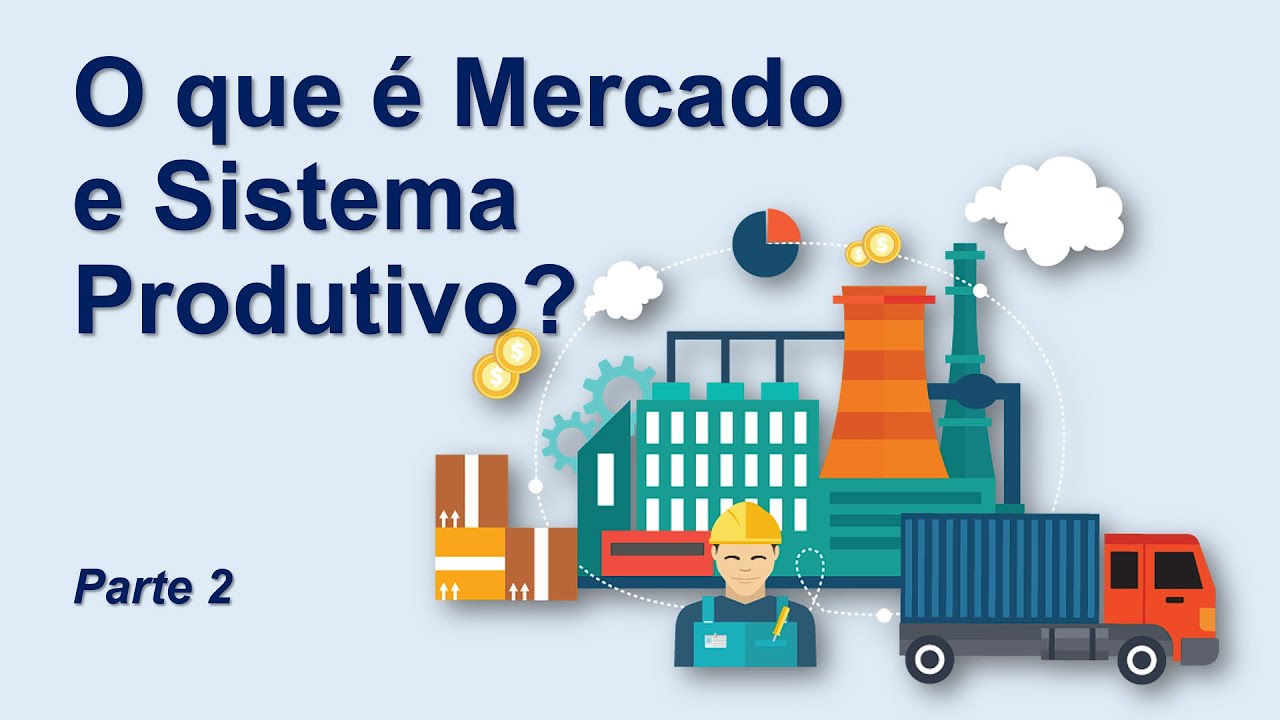 Mercado e Sistema Produtivo. Parte 2. Temas Transversais em CTS.