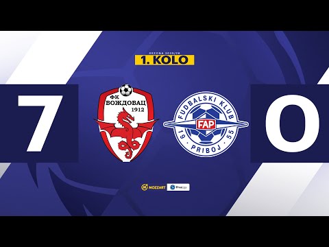 MBPLS 2025/26 - 1.Kolo: VOŽDOVAC – FAP 7:0 (4:0)