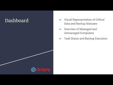 Introducing ActiveVisor