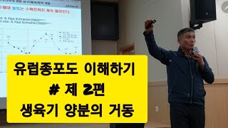 유럽종포도 이해하기 #2편 생육기 양분의 거동