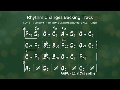 F Rhythm Changes Backing Track  - 190 bpm