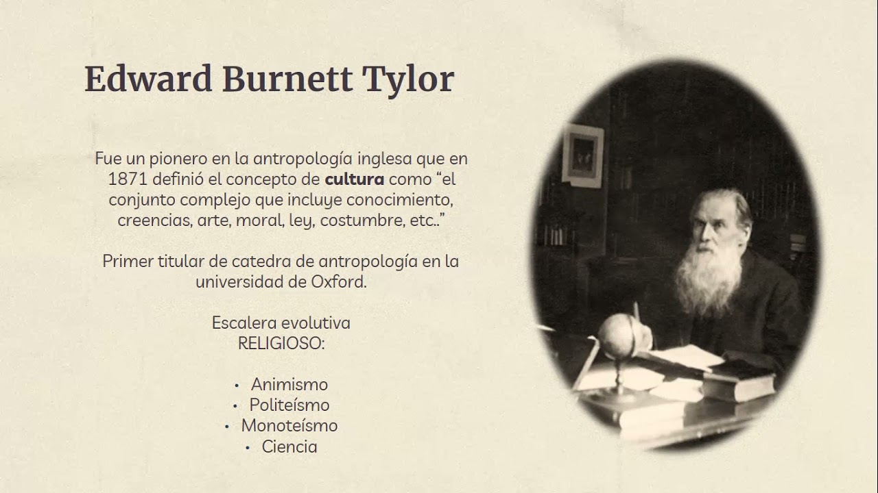 Morgan y el Evolucionismo