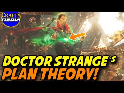 What is Doctor Strange's End Game and Plan? Doctor Strange vs Thanos Theory! Avengers Infinity War