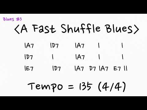 Matt Scofield Style A Fast Shuffle Blues Backing Track (Tempo = 135 4/4)