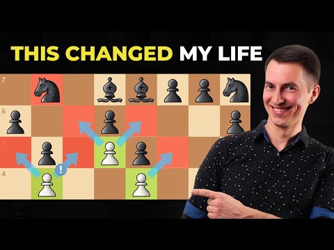 The Only Chess Positional Guide You Need [Simple & Best]