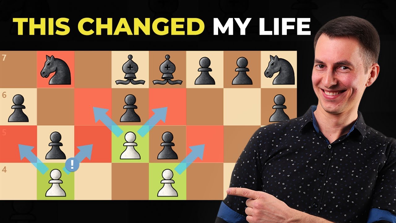 The Only Chess Positional Guide You Need [Simple & Best]