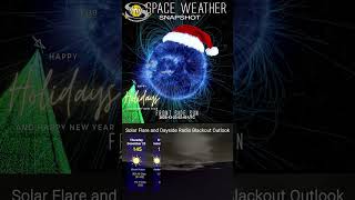 Happy Holidays Festive 5-Day Forecast