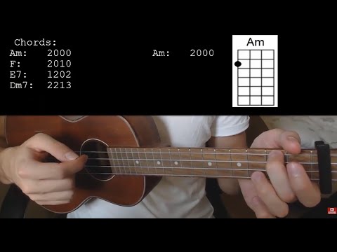 Charlie Puth - I Warned Myself EASY Ukulele Tutorial With Chords / Lyrics