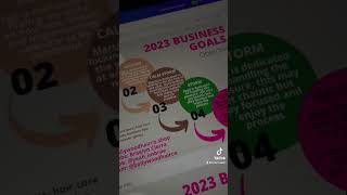 How to get organized & set your Goals for 2023!