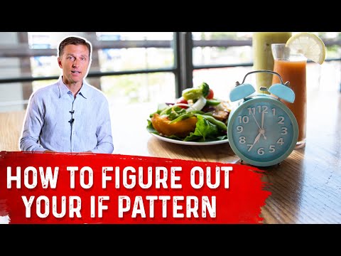 How to Overcome Adrenal Stress with Intermittent Fasting – Dr Berg