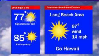 Casino vs Japan - Local Forecast