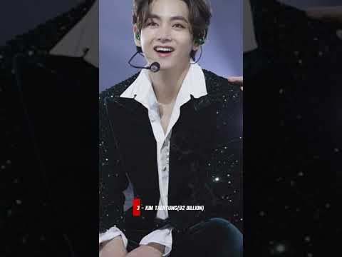 BTS members most used hashtags in Instagram🤳#shorts