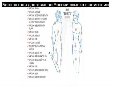 Клиника по лечению позвоночника в сомово воронеж Рецепты от болей в суставах ног