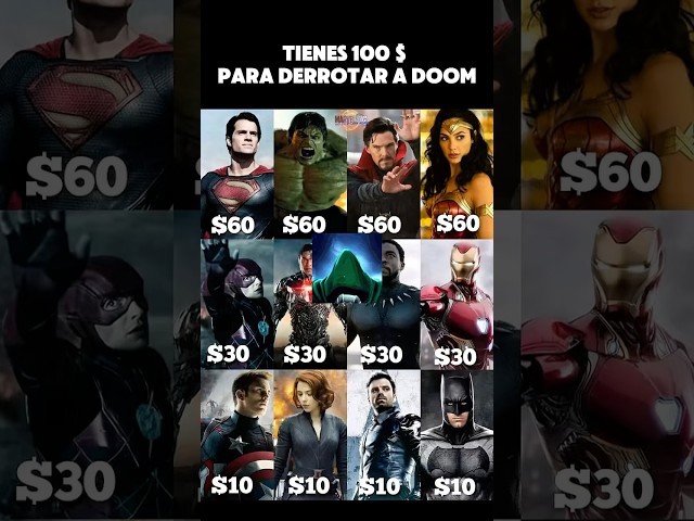 Vídeo relacionado con Marvel Super Villains Doctor Doom Portrait I Am Doom Camiseta