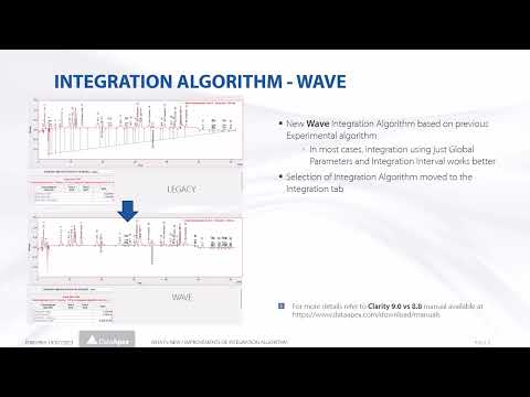 Clarity Chromatography Software