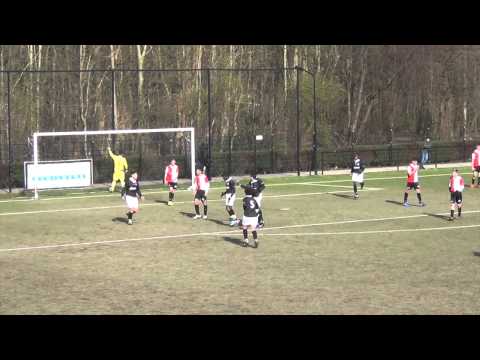 Spartaan'20 C1-SC Feyenoord C1 (competitie)
