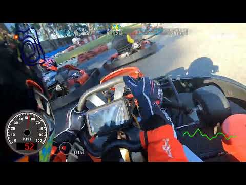 Loucos do Kart - LDK - 2º Etapa - Traçado 102 KGV