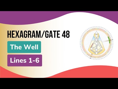 Hexagram/Gate 48, The Well,  Lines 1-6: Human Design & The Book of Lines