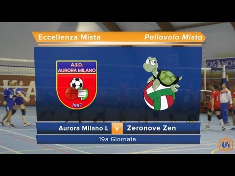 Sintesi Aurora Milano L - Zeronove Zen