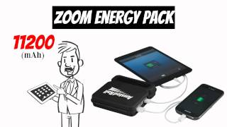 Mobile Tech Whiteboard