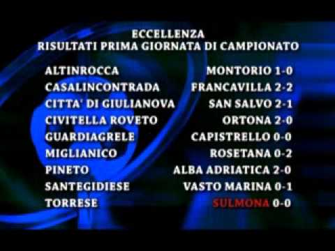 ONDA TG 3.09.2012 - SCHERMATA CALCIO PRIMA GIORNATA