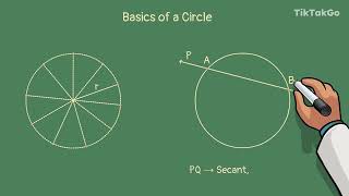 C10.B1.TP1 - Basics of a Circle