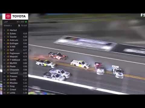2020 NASCAR Gander RV & Outdoor Truck Series wrecks Daytona