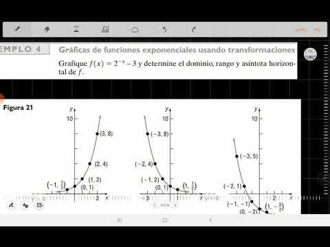 Funciones exponenciales - Graficas usando transformaciones