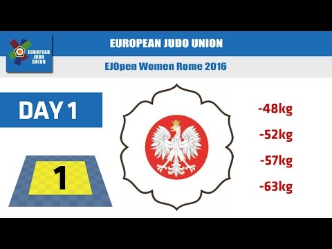 European Judo Open Women - Warsaw 2016 - Day 1 Final block - MAT 1