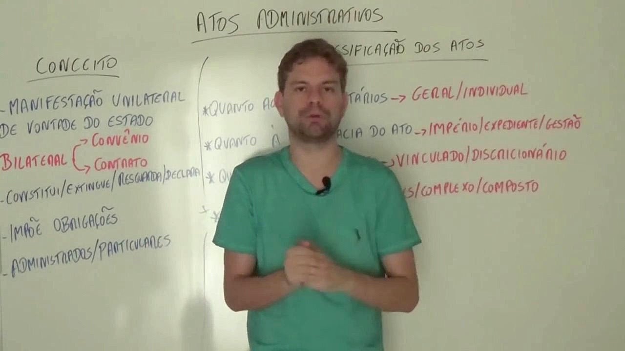 Atos Administrativos - Conceito e Classificação - Curso de Direito Administrativo