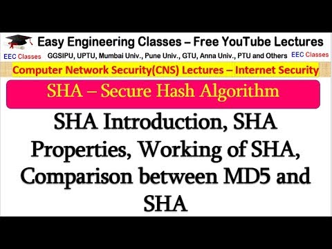 SHA – Secure Hash Algorithm in Hindi - Properties, Working, Comparison b/w SHA and MD5