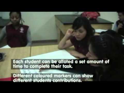 Collaborative Learning Kagan structure - carousel