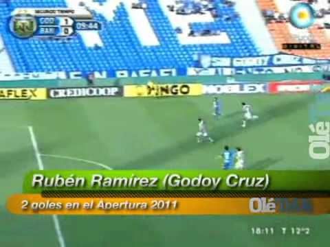 Godoy Cruz - Banfield (1-0) Rubén Ramirez