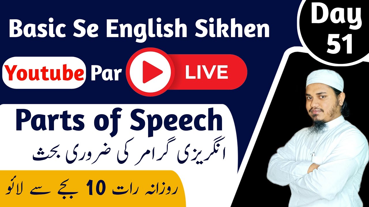 How to Learn English Easily|Urdu to English Class|Day 51
