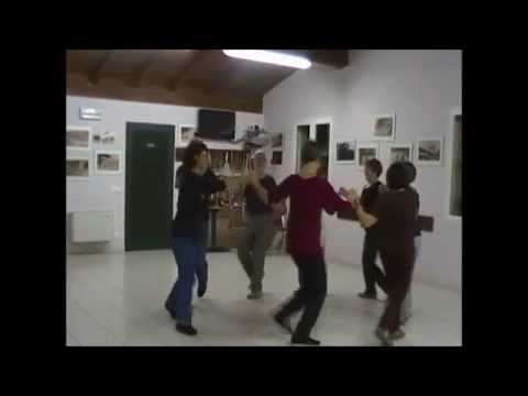 Kezes folk dance (Hungary)