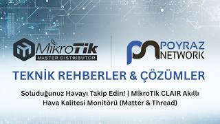 MikroTik CLAIR Akıllı Hava Kalitesi Monitörü Matter & Thread (Türkce Dublaj)