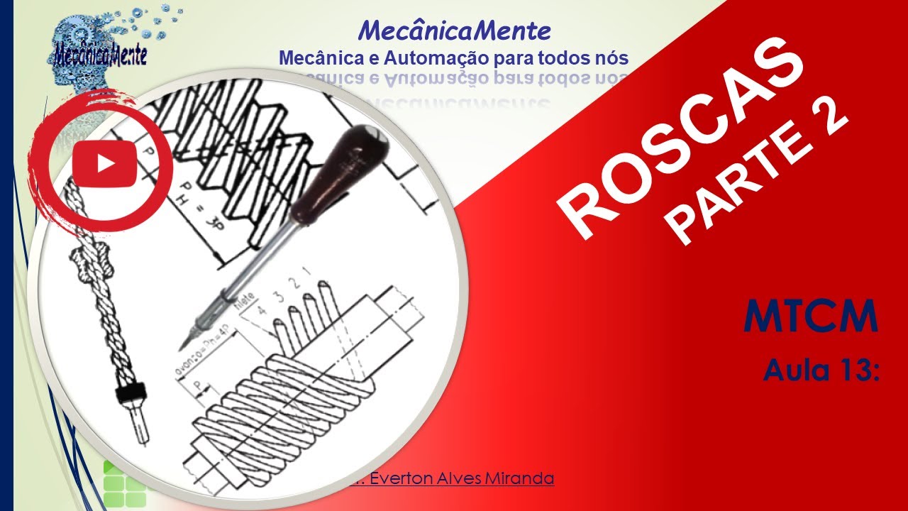 Roscas à Esquerda e Roscas Múltiplas