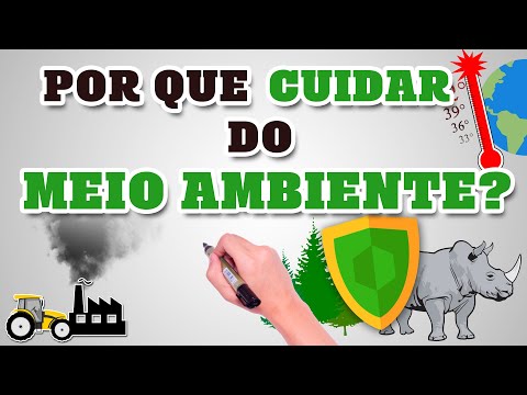 Why CARE for the ENVIRONMENT?