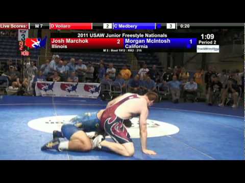 Junior Freestyle 215   Morgan McIntosh CA vs  Josh Marchok IL
