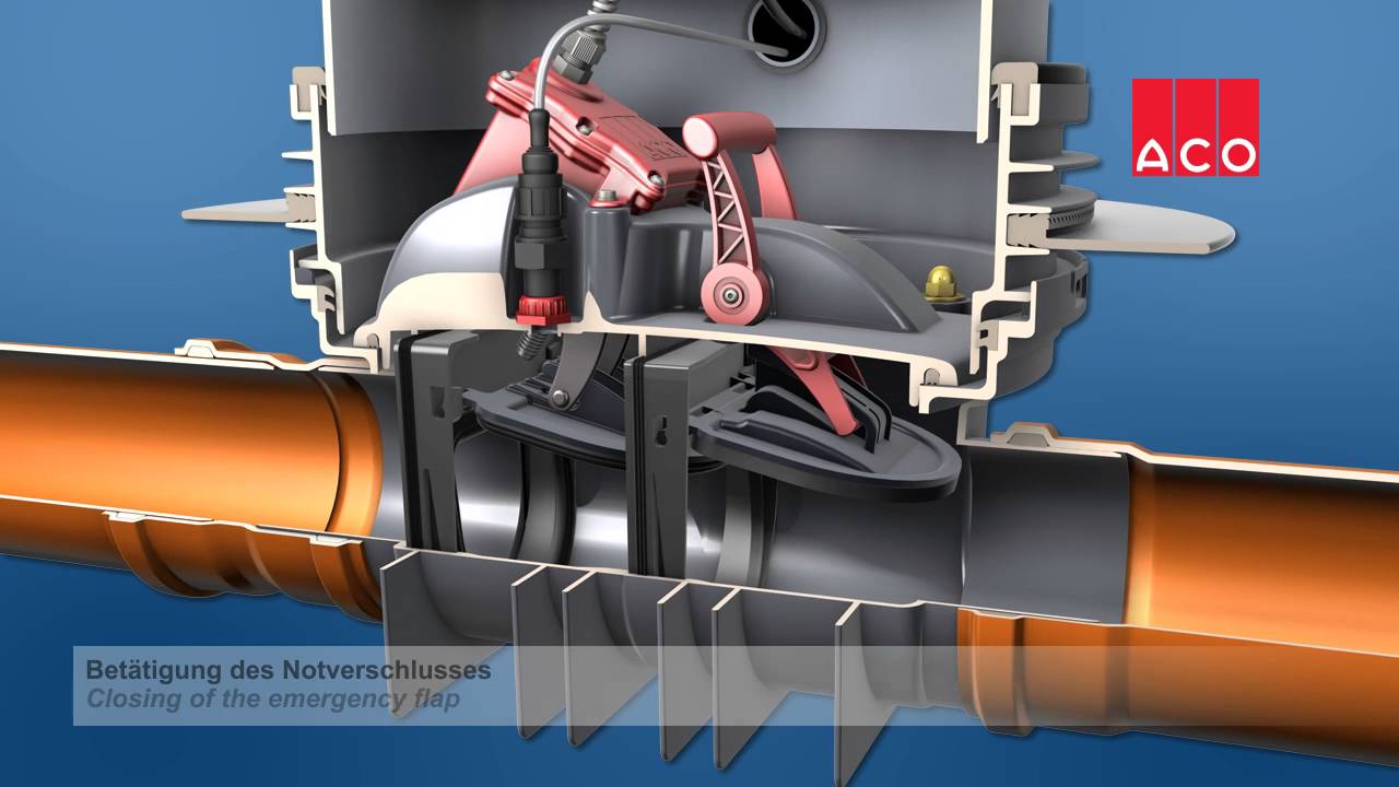 Quatrix‑K – für freiliegende Rohrleitungen