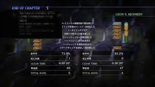 Let's go バイオハザード6!