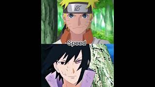 Naruto and Sasuke vs other | Despacito Naruto edit