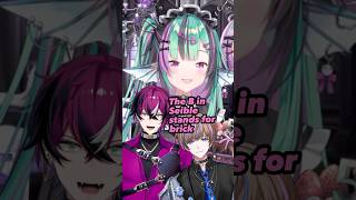 【NIJISANJI EN】Doppio gave Finana a birthday song