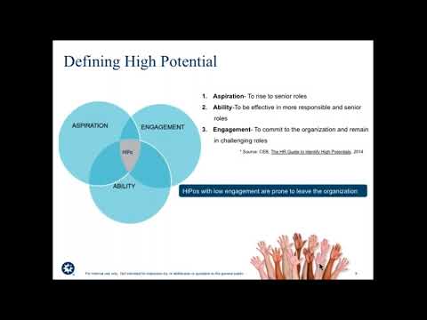 Thumbnail for Building Our Bench And Securing Our Future: Ameriprise Financial Inc. On High Potential Development by VAST