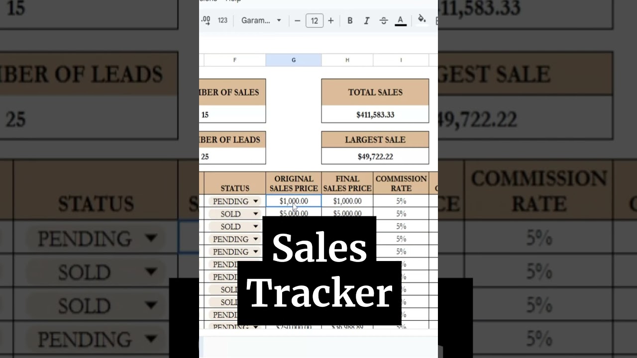 Sales Tracking Sheet, Sales Tracking Excel Spreadsheet, Sales Tracker Excel Spreadsheet Google Sheet