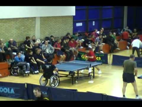 Nebojsa Golic : Mitar Palikuca - 0 : 3