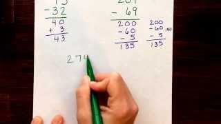 Subtraction partial difference